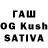 БУТИРАТ буратино Prasanth Rajakumar